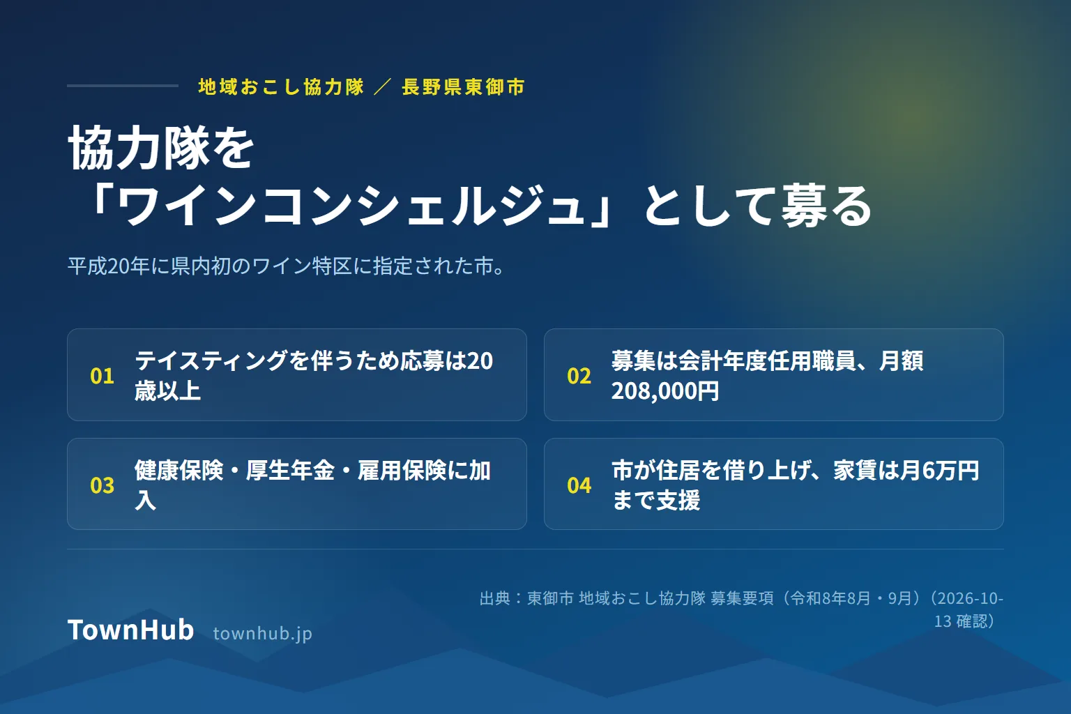 東御市の地域おこし協力隊。ワイン特区の市が、協力隊を「とうみワインコンシェルジュ」として募っている